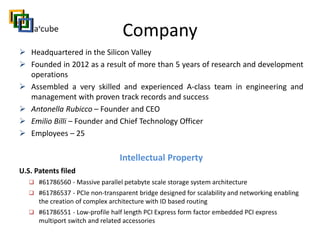 Company 
¾ Headquartered in the Silicon Valley 
¾ Founded in 2012 as a result of more than 5 years of research and development 
operations 
¾ Assembled a very skilled and experienced A-class team in engineering and 
management with proven track records and success 
¾ Antonella Rubicco – Founder and CEO 
¾ Emilio Billi – Founder and Chief Technology Officer 
¾ Employees – 25 
Intellectual Property 
U.S. Patents filed 
‰ #61786560 - Massive parallel petabyte scale storage system architecture 
‰ #61786537 - PCIe non-transparent bridge designed for scalability and networking enabling 
the creation of complex architecture with ID based routing 
‰ #61786551 - Low-profile half length PCI Express form factor embedded PCI express 
multiport switch and related accessories 
 