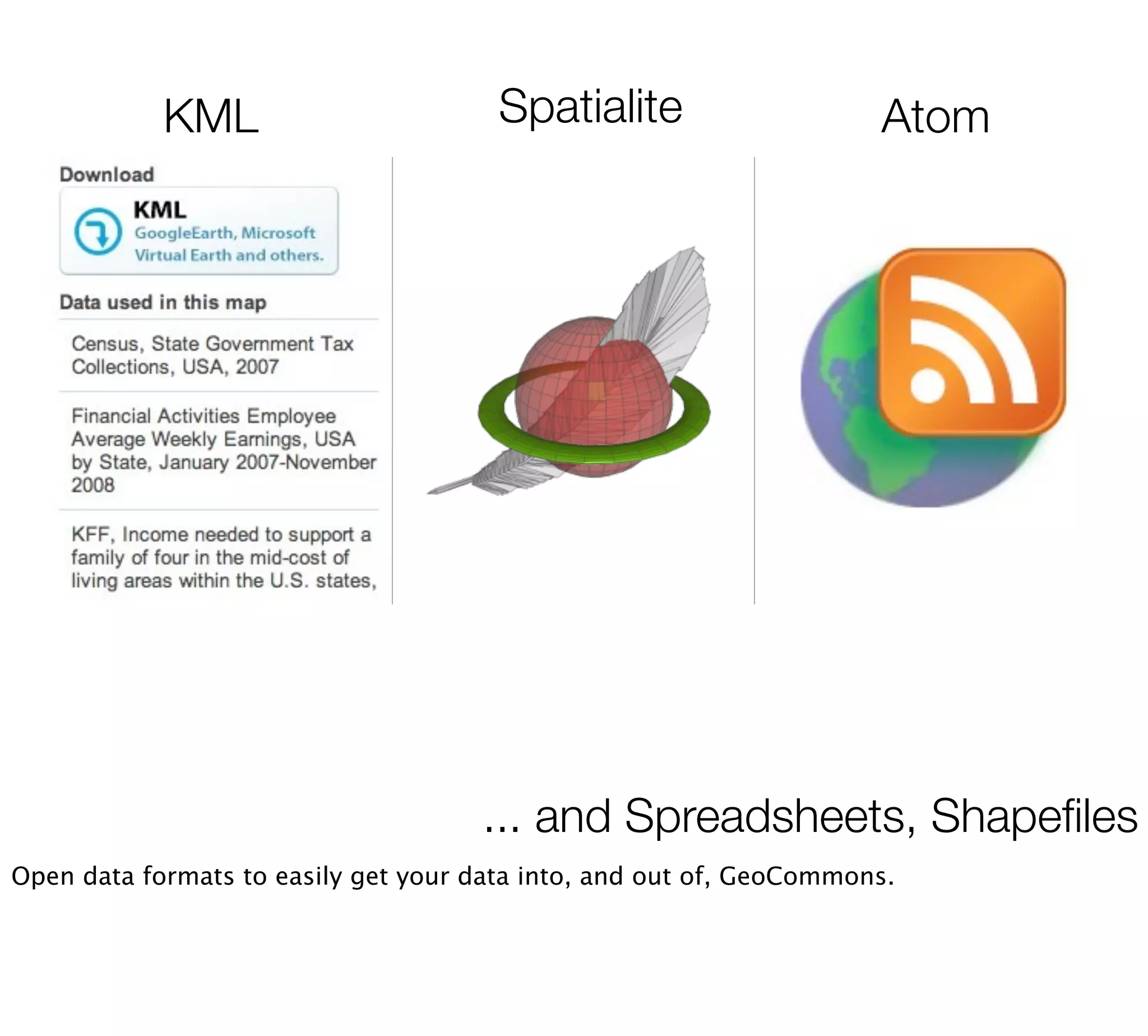 Your Own Private GeoWeb