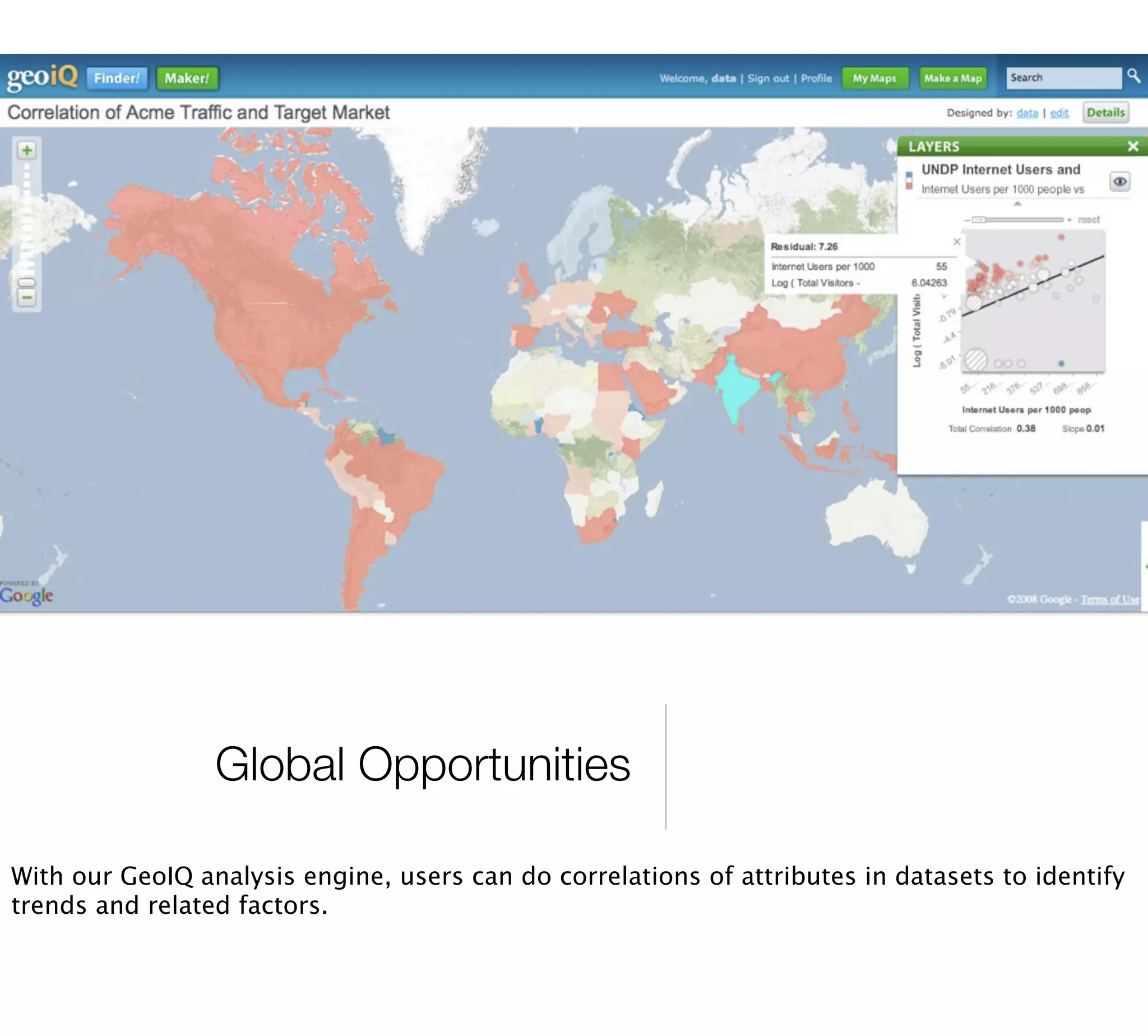 Your Own Private GeoWeb