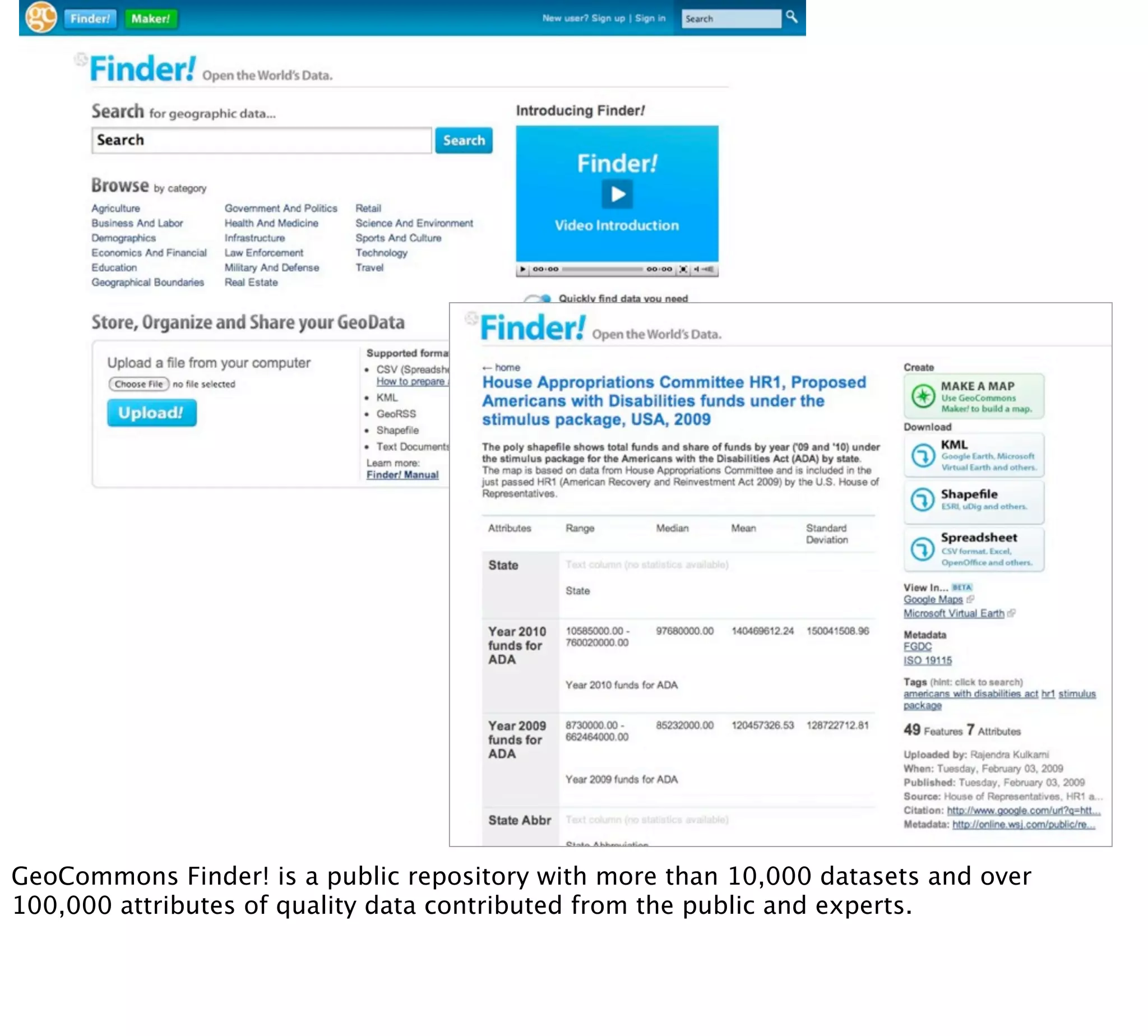Your Own Private GeoWeb