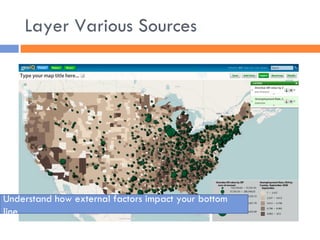 Layer Various Sources Understand how external factors impact your bottom line 