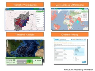 Temporal Analysis Thematic Visualization Correlation & Differencing Georeferencing FortiusOne Proprietary Information 