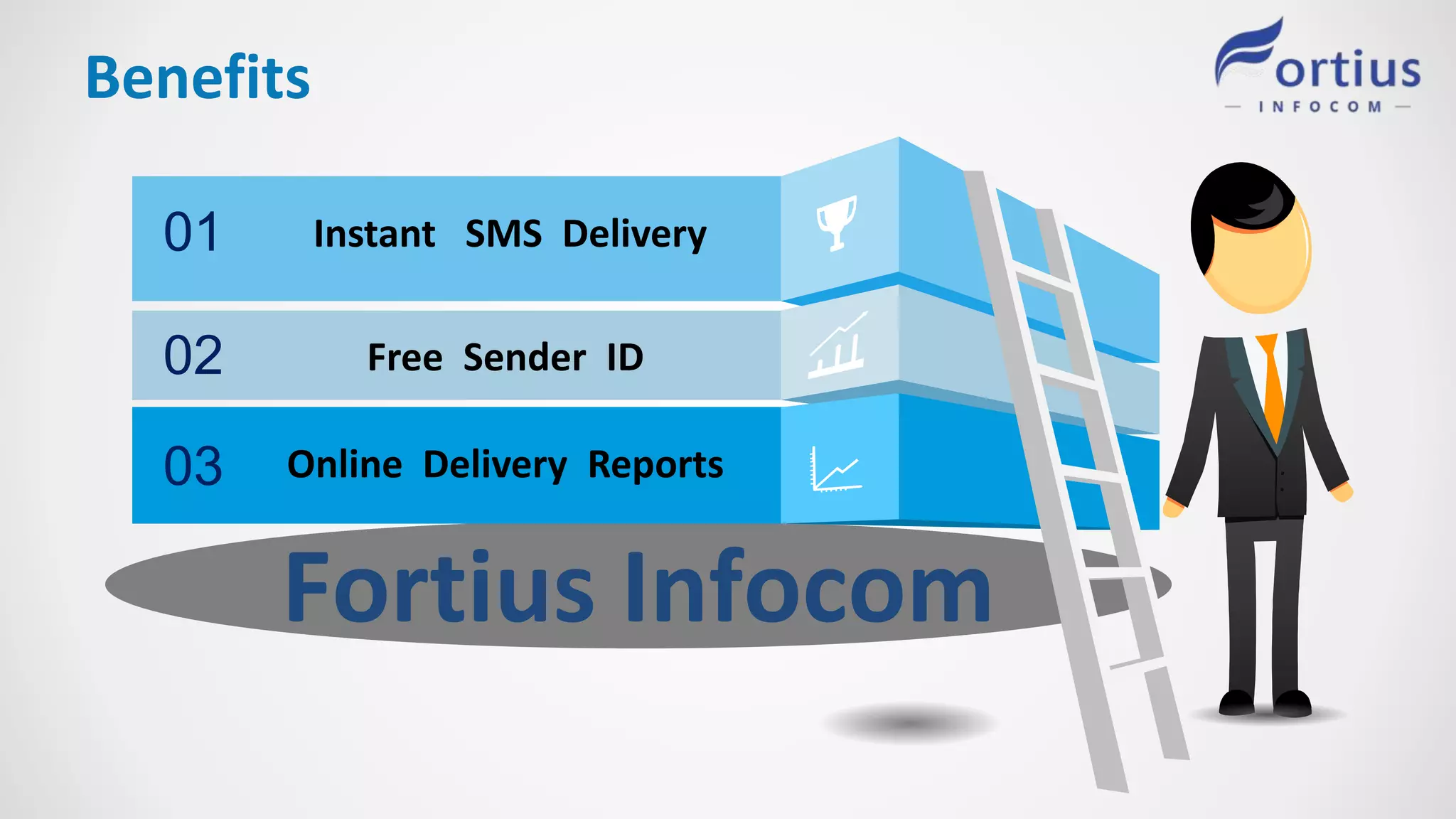 Introduction of Fortius Infocom | PPT
