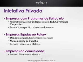 Iniciativa Privada
• Empresas com Programas de Patrocínio
• Normalmente, com Fundações ou com RSE/Governança
Corporativa
• Formulário específico, diretrizes diferentes

• Empresas ligadas ao Rotary
• Donos rotarianos, funcionários rotarianos
• Meu ambiente de trabalho
• Recurso Financeiro e Material

• Empresas da comunidade
• Recurso Financeiro e Material
www.egregoraconsultoria.com.br

 