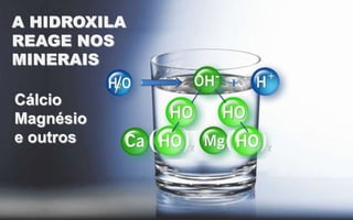 A HIDROXILA
REAGE NOS
MINERAIS
Cálcio
Magnésio
e outros

 