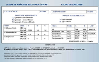 LAUDO DE ANÁLISES BACTERIOLÓGICAS

LAUDO DE ANÁLISES

REGISTRO CRQ: 12.823 - 2ª Região
OBSERVAÇÕES
LMP: Limite máximo permitido, conforme Portaria 1469/GM de 29/12/2000 Publicada em 19/02/2011
NORMAS UTILIZADAS: AWWA - APHA - APCI - Standart Methods For The Examination Of Water And Wastewater 18 TH Edition 1995.
Informações acima: Laudo de Análise realizado em 20/06/2006 com conclusão em 24/06/2006 para Codisa do Brasil
pela Labortec Análise de Águas Ltda. Av. José Faria da Rocha, 1648, Jardim Eldorado, Contagem/MG
Responsável: Marco Túlio Costa - Responsável Técnico: Denis da Silva Santiago CRQ: 02100962
*Os Testes referente a magnetização da água procede do Centro Politécnico da UFPR.

 
