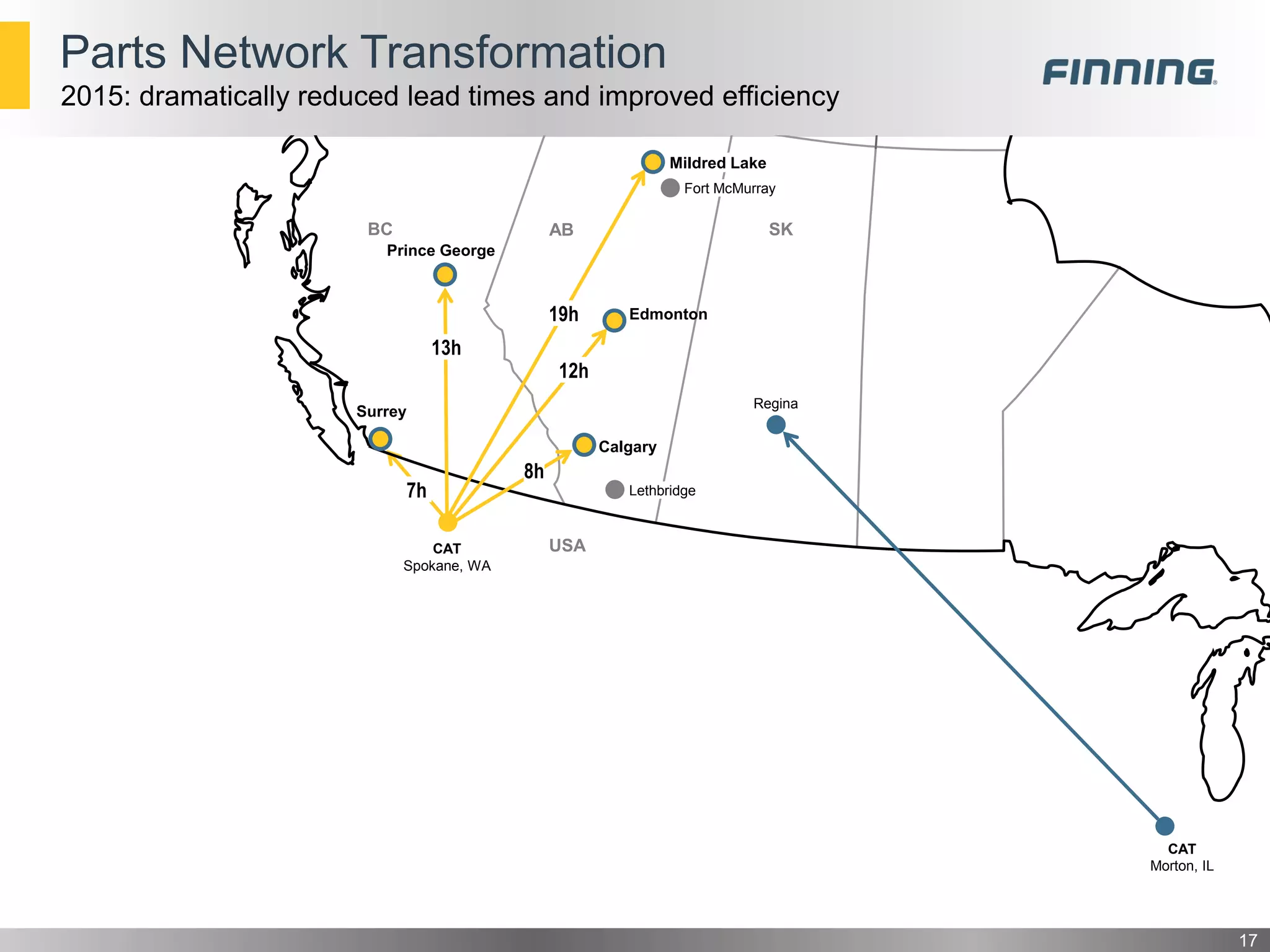 Parts Network Transformation
17
2015: dramatically reduced lead times and improved efficiency
BC AB SK
USA
Mildred Lake
Fort McMurray
Edmonton
Calgary
Lethbridge
CAT
Morton, IL
CAT
Spokane, WA
19h
12h
7h
Prince George
13h
8h
Regina
Surrey
 
