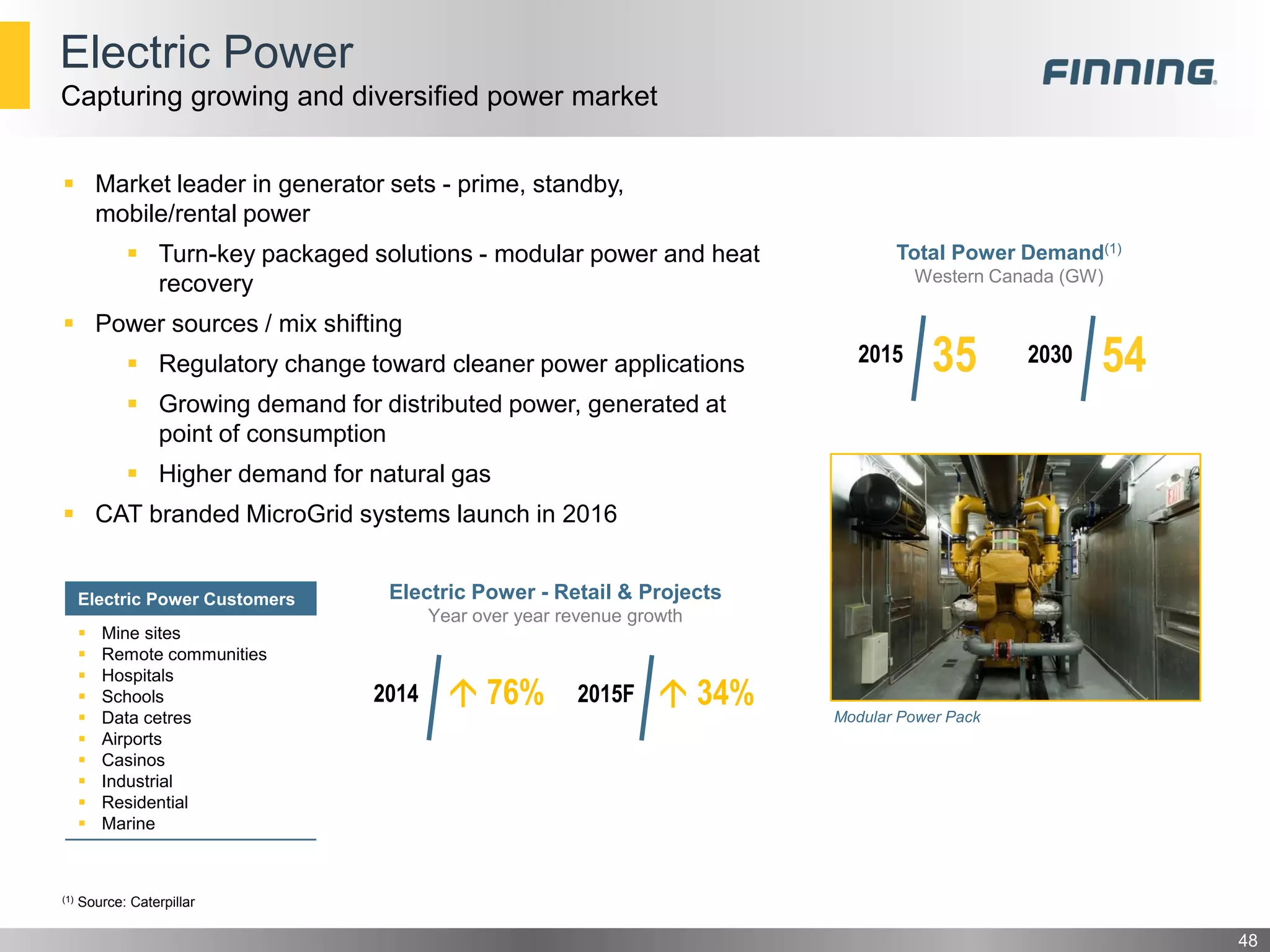 48
Capturing growing and diversified power market
Electric Power
Modular Power Pack
2015 35
Total Power Demand(1)
Western Canada (GW)
2030 54
(1) Source: Caterpillar
 Market leader in generator sets - prime, standby,
mobile/rental power
 Turn-key packaged solutions - modular power and heat
recovery
 Power sources / mix shifting
 Regulatory change toward cleaner power applications
 Growing demand for distributed power, generated at
point of consumption
 Higher demand for natural gas
 CAT branded MicroGrid systems launch in 2016
2014  76%
Electric Power - Retail & Projects
Year over year revenue growth
2015F  34%
Electric Power Customers
 Mine sites
 Remote communities
 Hospitals
 Schools
 Data cetres
 Airports
 Casinos
 Industrial
 Residential
 Marine
 
