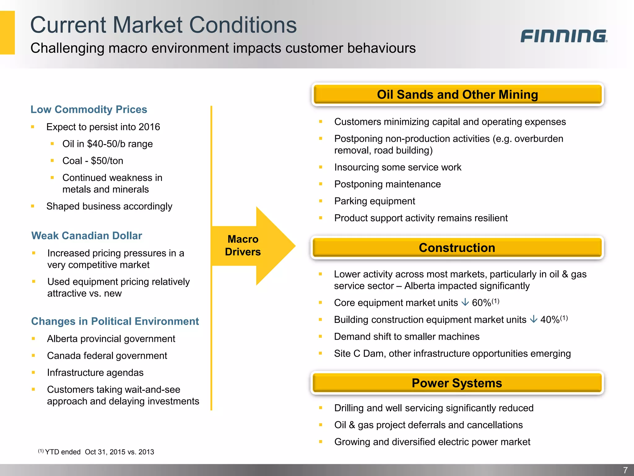 Current Market Conditions
7
 Customers minimizing capital and operating expenses
 Postponing non-production activities (e.g. overburden
removal, road building)
 Insourcing some service work
 Postponing maintenance
 Parking equipment
 Product support activity remains resilient
Challenging macro environment impacts customer behaviours
Low Commodity Prices
 Expect to persist into 2016
 Oil in $40-50/b range
 Coal - $50/ton
 Continued weakness in
metals and minerals
 Shaped business accordingly
 Lower activity across most markets, particularly in oil & gas
service sector – Alberta impacted significantly
 Core equipment market units  60%(1)
 Building construction equipment market units  40%(1)
 Demand shift to smaller machines
 Site C Dam, other infrastructure opportunities emerging
Weak Canadian Dollar
 Increased pricing pressures in a
very competitive market
 Used equipment pricing relatively
attractive vs. new
Changes in Political Environment
 Alberta provincial government
 Canada federal government
 Infrastructure agendas
 Customers taking wait-and-see
approach and delaying investments
Oil Sands and Other Mining
Construction
(1) YTD ended Oct 31, 2015 vs. 2013
Power Systems
 Drilling and well servicing significantly reduced
 Oil & gas project deferrals and cancellations
 Growing and diversified electric power market
Macro
Drivers
 
