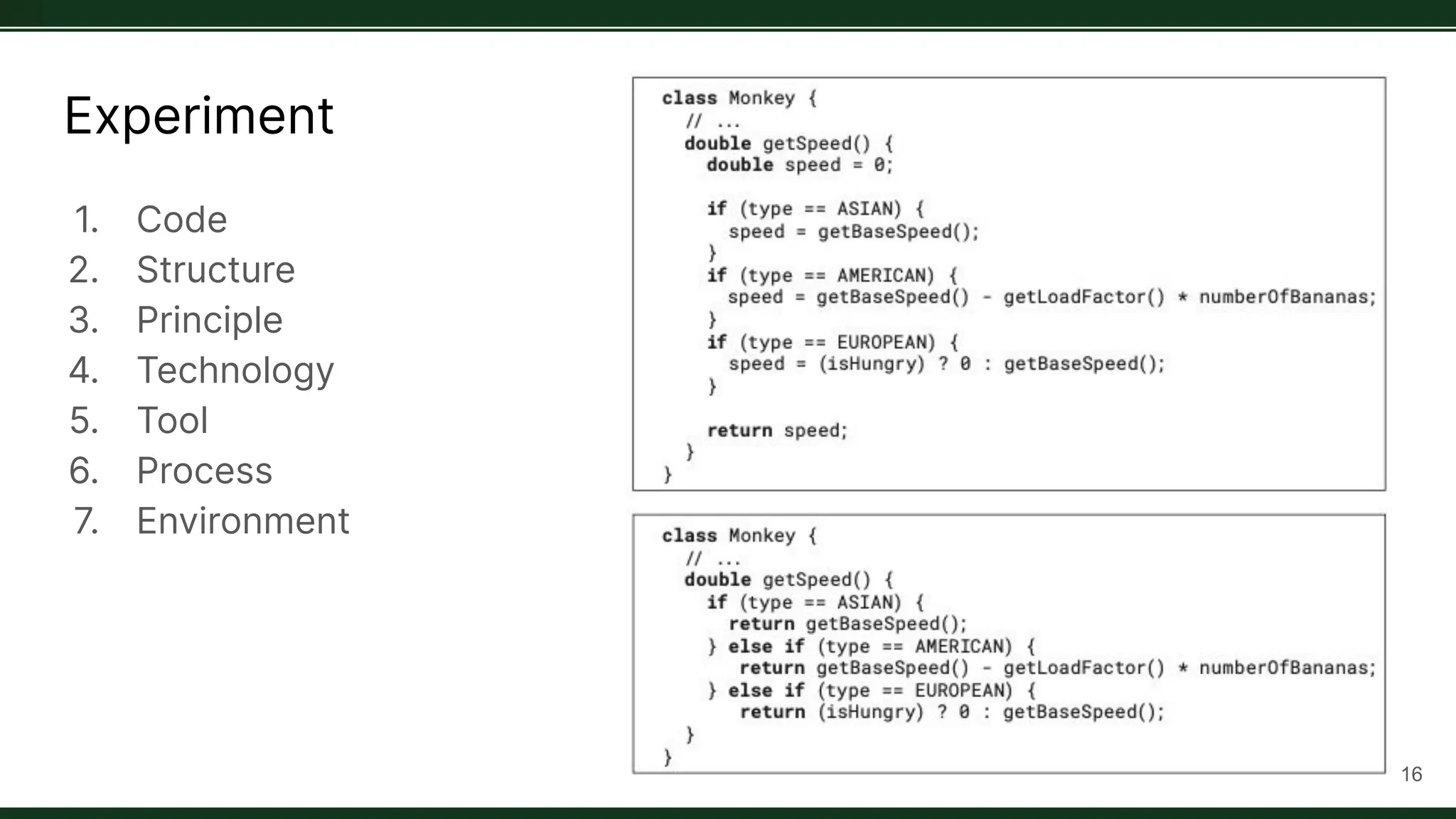 Experiment
1. Code
2. Structure
3. Principle
4. Technology
5. Tool
6. Process
7. Environment
16
 