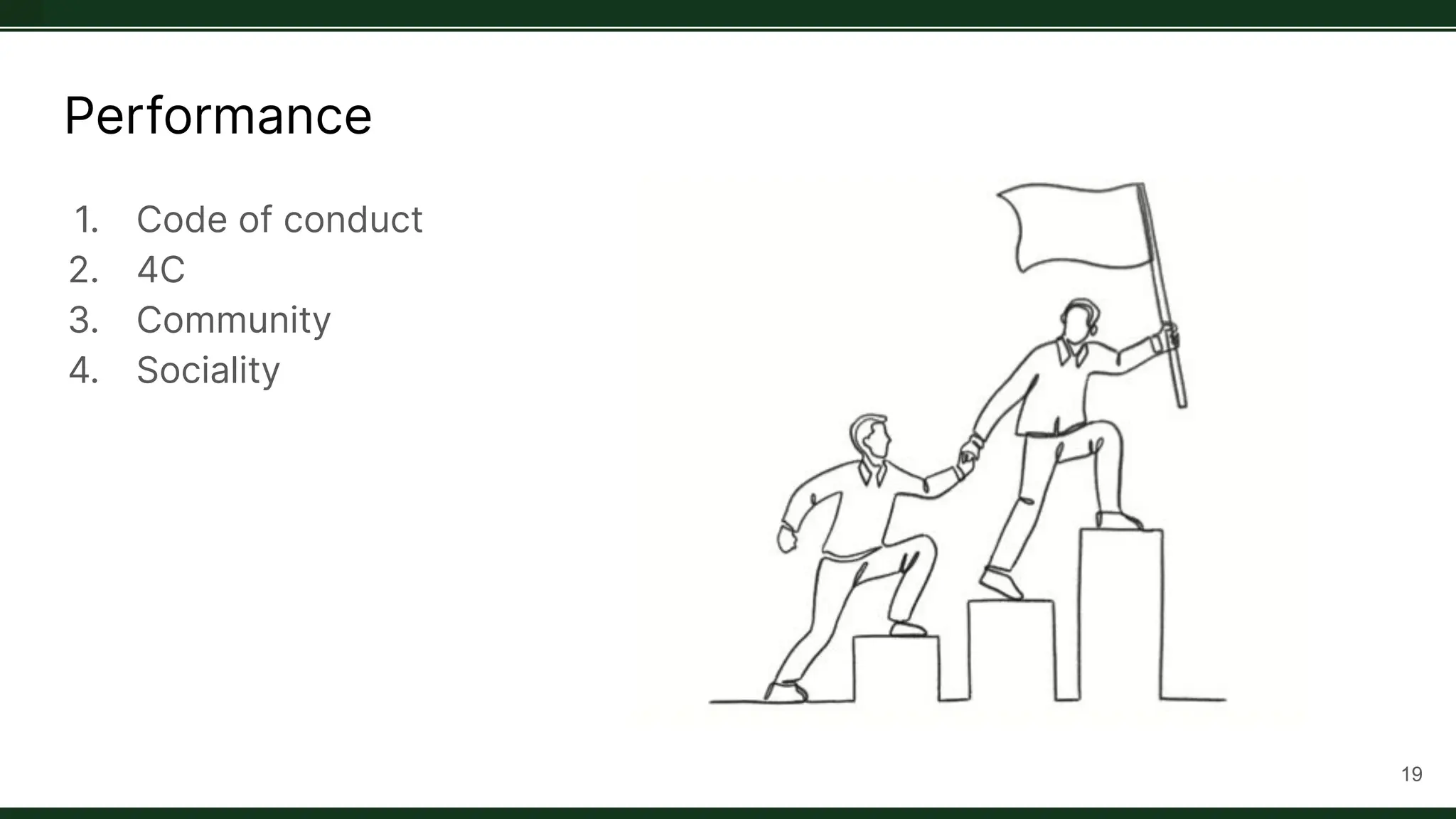 Performance
1. Code of conduct
2. 4C
3. Community
4. Sociality
19
 