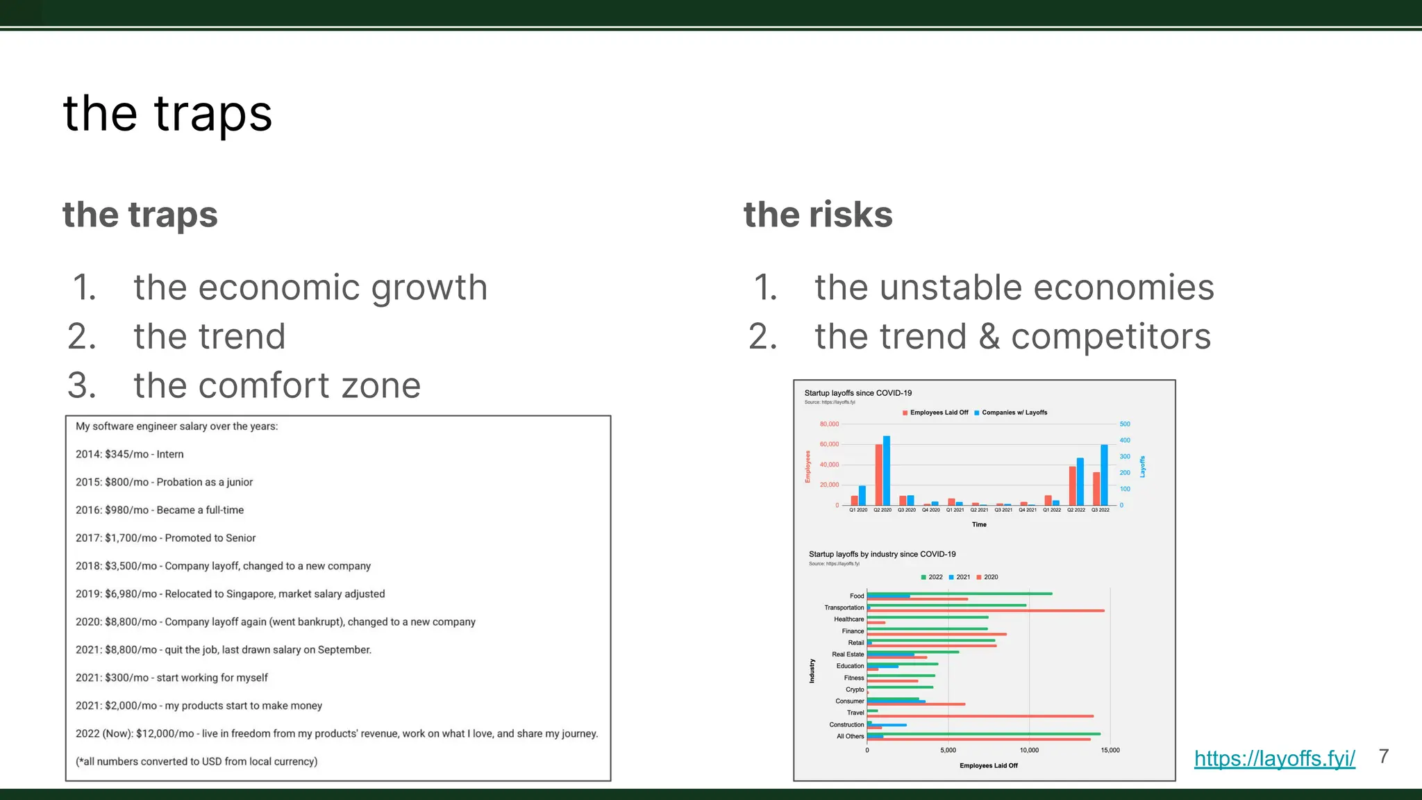 the traps
the traps
1. the economic growth
2. the trend
3. the comfort zone
7
the risks
1. the unstable economies
2. the trend & competitors
https://layoffs.fyi/
 