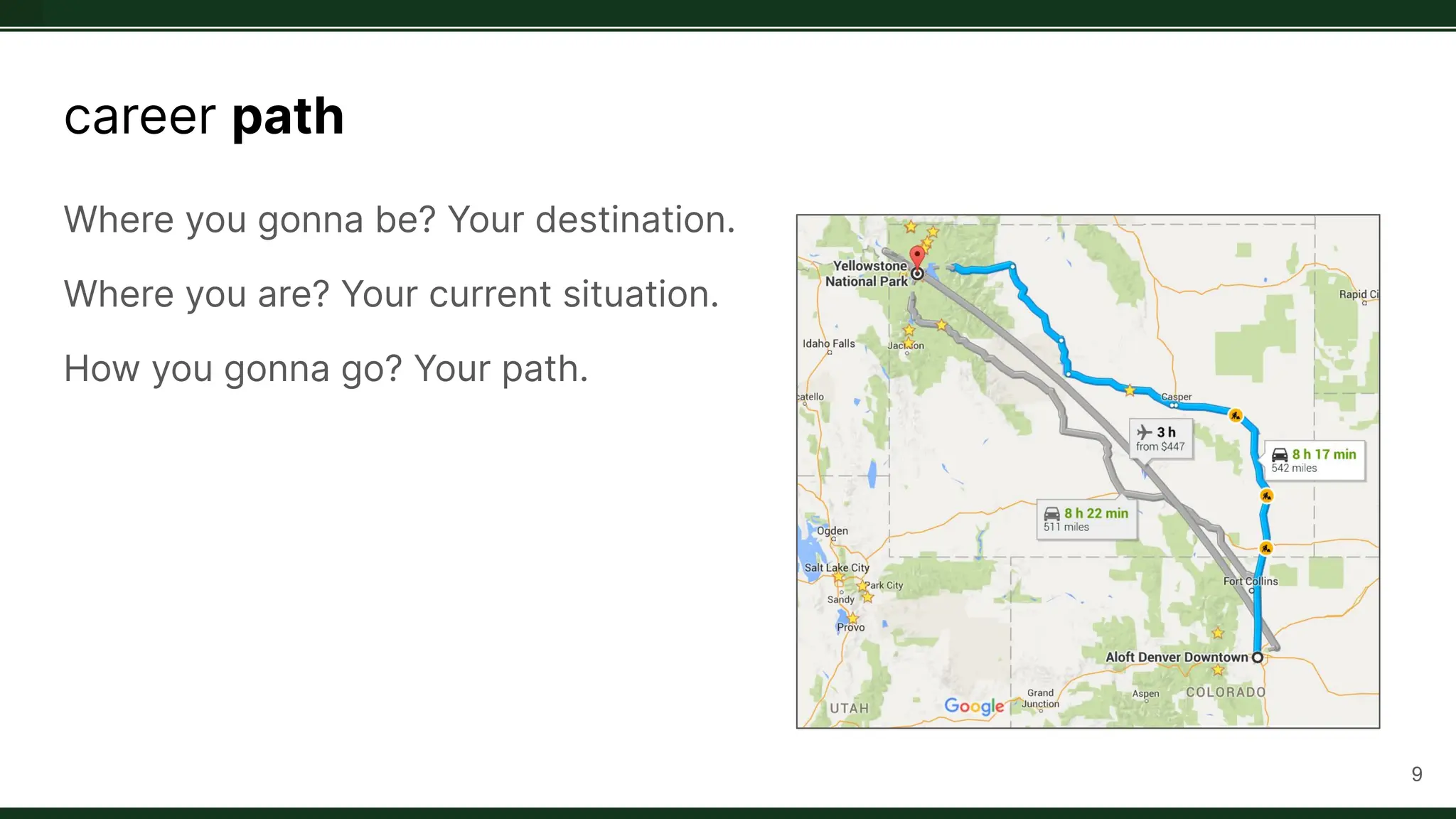 career path
Where you gonna be? Your destination.
Where you are? Your current situation.
How you gonna go? Your path.
9
 