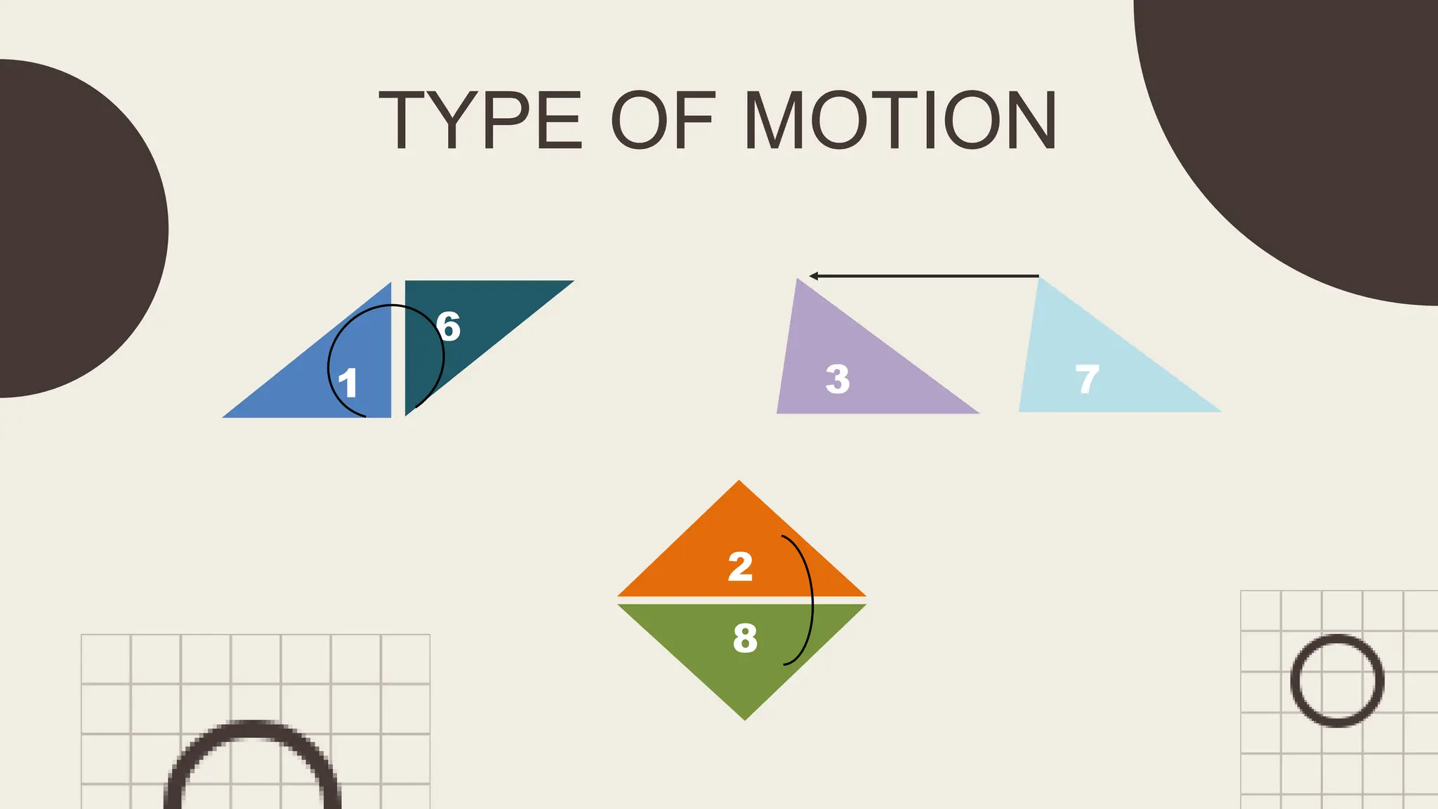 TYPE OF MOTION
1 3
8
7
6
2
 