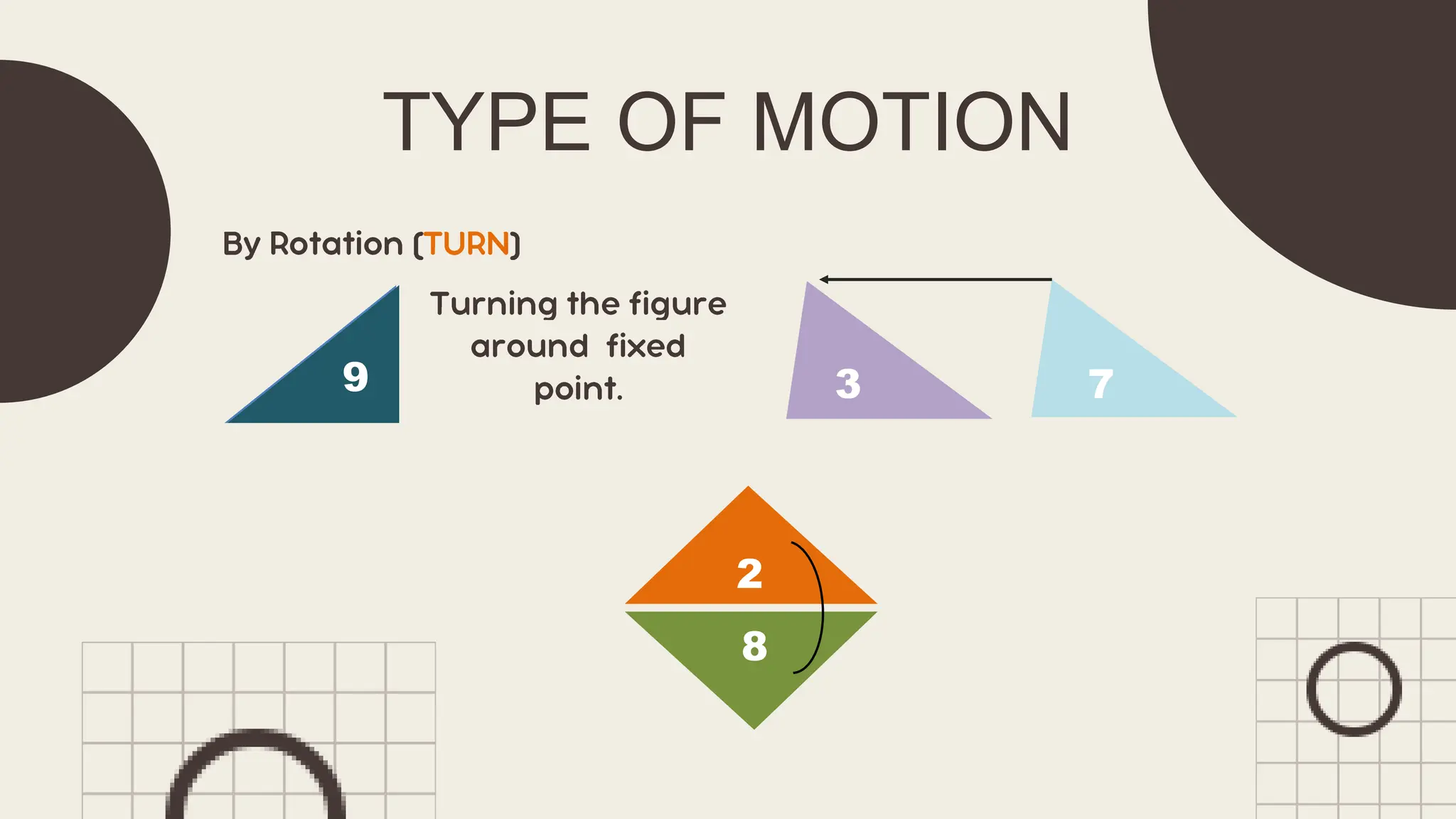 TYPE OF MOTION
1 3
8
7
6
2
 