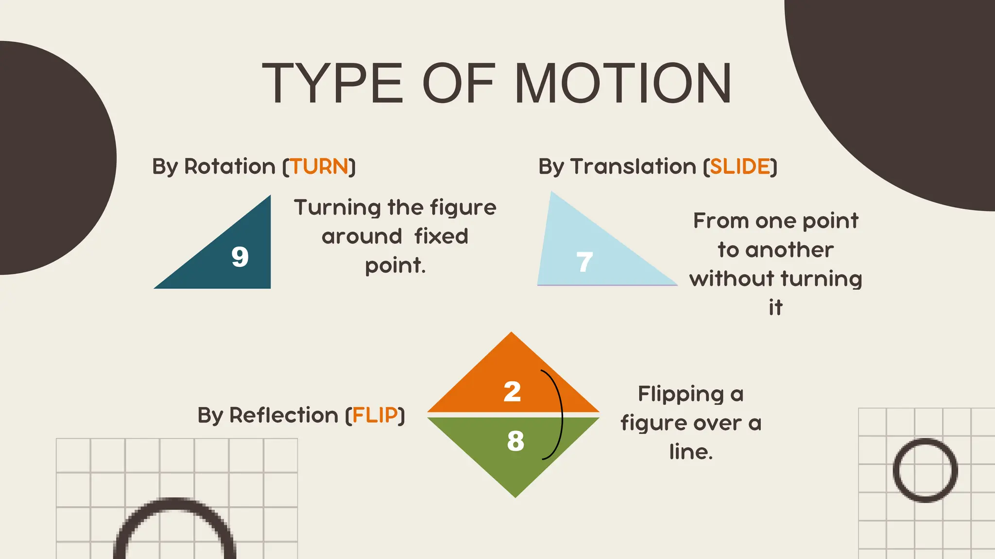TYPE OF MOTION
1 3
7
6
8
2
 