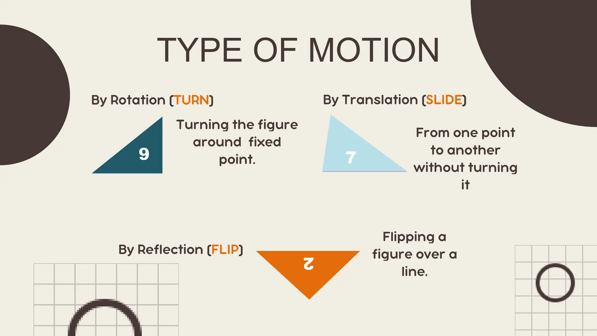 TYPE OF MOTION
1 3
7
6
8
2
 