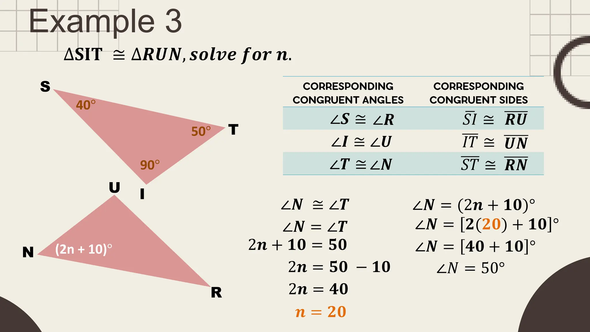 Example 3
∆𝐒𝐈𝐓 ≅ ∆𝑹𝑼𝑵, 𝒔𝒐𝒍𝒗𝒆 𝒇𝒐𝒓 𝒏.
R
N
U I
T
S
40°
90°
50°
(2n + 10)°
∠𝑺 ≅ 𝑆𝐼 ≅
∠𝑰 ≅ 𝐼𝑇 ≅
∠𝑻 ≅ 𝑆𝑇 ≅
∠𝑹
∠𝑼
∠𝑵
𝑹𝑼
𝑼𝑵
𝑹𝑵
∠𝑵 ≅ ∠𝑻
∠𝑵 = ∠𝑻
2𝒏 + 𝟏𝟎 = 𝟓𝟎
2𝒏 = 𝟓𝟎 − 𝟏𝟎
2𝒏 = 𝟒𝟎
𝒏 = 𝟐𝟎
∠𝑵 = (2𝒏 + 𝟏𝟎)°
∠𝑵 = 𝟐(𝟐𝟎) + 𝟏𝟎 °
∠𝑵 = 𝟒𝟎 + 𝟏𝟎 °
∠𝑁 = 50°
 