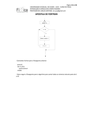 Página 15 de 50
UNIVERSIDADE ESTADUAL DO CEARÁ – UECE - CURSO DE FÍSICA
INTRODUÇÃO A CIÊNCIA DOS COMPUTADORES
PROFESSOR DR. CARLOS SANTANA –dr.acss@gmail.com

APOSTILA DE FORTRAN

- Comandos Fortran para o fluxograma anterior:
soma=0
do i=1,10,1
soma=soma+i
enddo
- Veja a seguir o fluxograma para o algoritmo para somar todos os números naturais pares de 1
a 10.

 