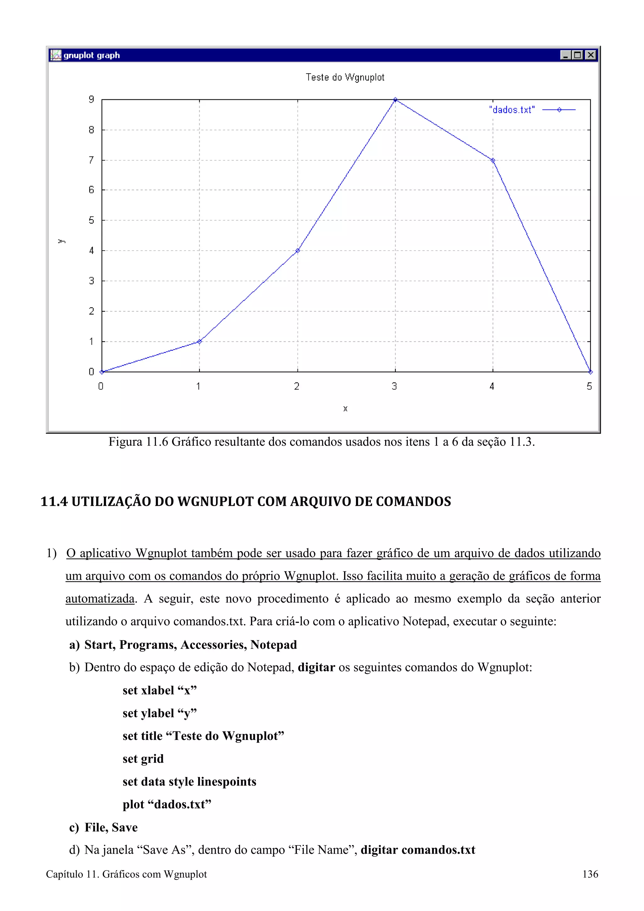 Capítulo 11. Gráficos comWgnuplot 136 
Figura 11.6 Gráfico resultante dos comandos usados nos itens 1 a 6 da seção 11.3. 
11.4 UTILIZAÇÃO DO WGNUPLOT COM ARQUIVO DE COMANDOS 
1) O aplicativo Wgnuplot também pode ser usado para fazer gráfico de um arquivo de dados utilizando um arquivo com os comandos do próprio Wgnuplot. Isso facilita muito a geração de gráficos de forma automatizada. A seguir, este novo procedimento é aplicado ao mesmo exemplo da seção anterior utilizando o arquivo comandos.txt. Para criá-lo com o aplicativo Notepad, executar o seguinte: 
a) Start, Programs, Accessories, Notepad 
b) Dentro do espaço de edição do Notepad, digitar os seguintes comandos do Wgnuplot: 
set xlabel “x” 
set ylabel “y” 
set title “Teste do Wgnuplot” 
set grid 
set data style linespoints plot “dados.txt” 
c) File, Save 
d) Na janela “Save As”, dentro do campo “File Name”, digitar comandos.txt  