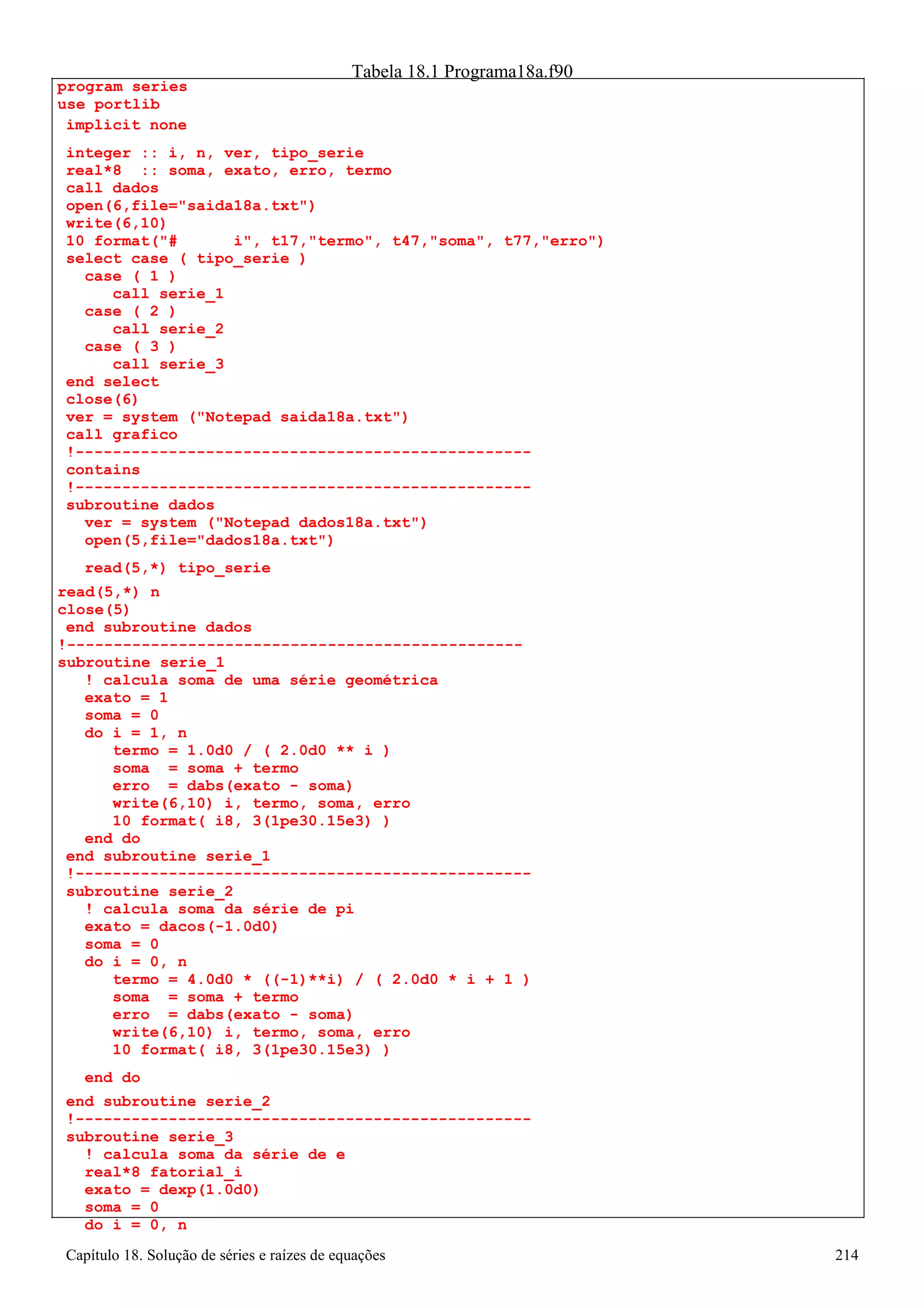 Capítulo 18. Solução de séries e raízes de equações 214 
program series use portlib 
Tabela 18.1 Programa18a.f90 
implicit none 
integer :: i, n, ver, tipo_serie real*8 :: soma, exato, erro, termo 
call dados 
open(6,file=saida18a.txt) 
write(6,10) 
10 format(# i, t17,termo, t47,soma, t77,erro) 
select case ( tipo_serie ) 
case ( 1 ) 
call serie_1 case ( 2 ) 
call serie_2 case ( 3 ) 
call serie_3 end select 
close(6) 
ver = system (Notepad saida18a.txt) 
call grafico 
!------------------------------------------------- contains 
!------------------------------------------------- subroutine dados 
ver = system (Notepad dados18a.txt) 
open(5,file=dados18a.txt) 
read(5,*) tipo_serie 
read(5,*) n close(5) 
end subroutine dados 
!------------------------------------------------- subroutine serie_1 
! calcula soma de uma série geométrica exato = 1 
soma = 0 
do i = 1, n 
termo = 1.0d0 / ( 2.0d0 ** i ) 
soma = soma + termo 
erro = dabs(exato - soma) 
write(6,10) i, termo, soma, erro 
10 format( i8, 3(1pe30.15e3) ) 
end do 
end subroutine serie_1 
!------------------------------------------------- subroutine serie_2 
! calcula soma da série de pi exato = dacos(-1.0d0) 
soma = 0 
do i = 0, n 
termo = 4.0d0 * ((-1)**i) / ( 2.0d0 * i + 1 ) 
soma = soma + termo 
erro = dabs(exato - soma) 
write(6,10) i, termo, soma, erro 
10 format( i8, 3(1pe30.15e3) ) 
end do 
end subroutine serie_2 
!------------------------------------------------- subroutine serie_3 
! calcula soma da série de e real*8 fatorial_i 
exato = dexp(1.0d0) 
soma = 0 
do i = 0, n  