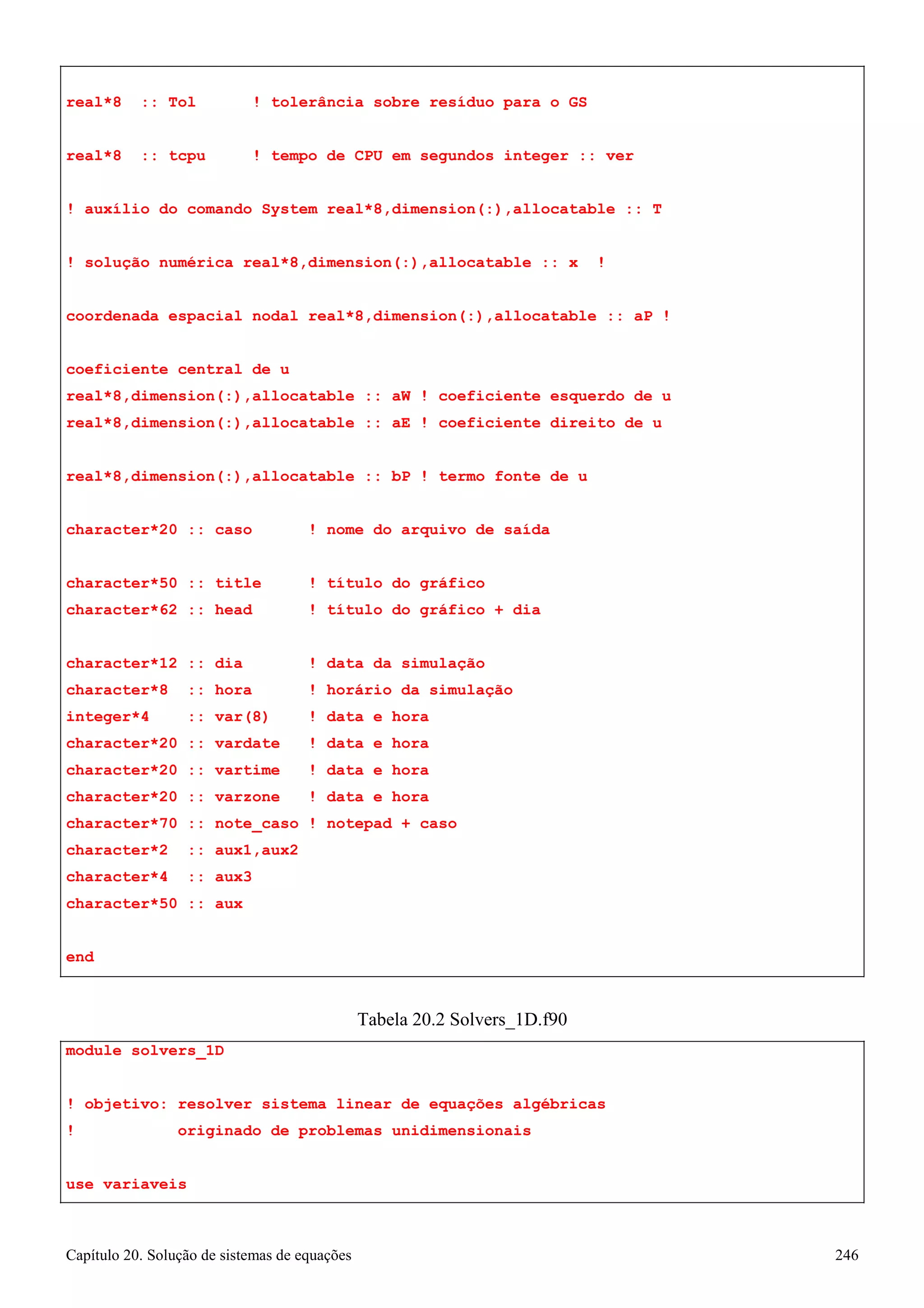 Capítulo 20. Solução de sistemas de equações 246 
real*8 :: Tol ! tolerância sobre resíduo para o GS 
real*8 :: tcpu ! tempo de CPU em segundos integer :: ver ! auxílio do comando System real*8,dimension(:),allocatable :: T ! solução numérica real*8,dimension(:),allocatable :: x ! coordenada espacial nodal real*8,dimension(:),allocatable :: aP ! coeficiente central de u 
real*8,dimension(:),allocatable :: aW ! coeficiente esquerdo de u real*8,dimension(:),allocatable :: aE ! coeficiente direito de u 
real*8,dimension(:),allocatable :: bP ! termo fonte de u character*20 :: caso ! nome do arquivo de saída 
character*50 :: title ! título do gráfico character*62 :: head ! título do gráfico + dia 
character*12 :: dia ! data da simulação character*8 :: hora ! horário da simulação integer*4 :: var(8) ! data e hora character*20 :: vardate ! data e hora character*20 :: vartime ! data e hora character*20 :: varzone ! data e hora character*70 :: note_caso ! notepad + caso character*2 :: aux1,aux2 
character*4 :: aux3 character*50 :: aux 
end 
module solvers_1D 
Tabela 20.2 Solvers_1D.f90 
! objetivo: resolver sistema linear de equações algébricas 
! originado de problemas unidimensionais use variaveis  