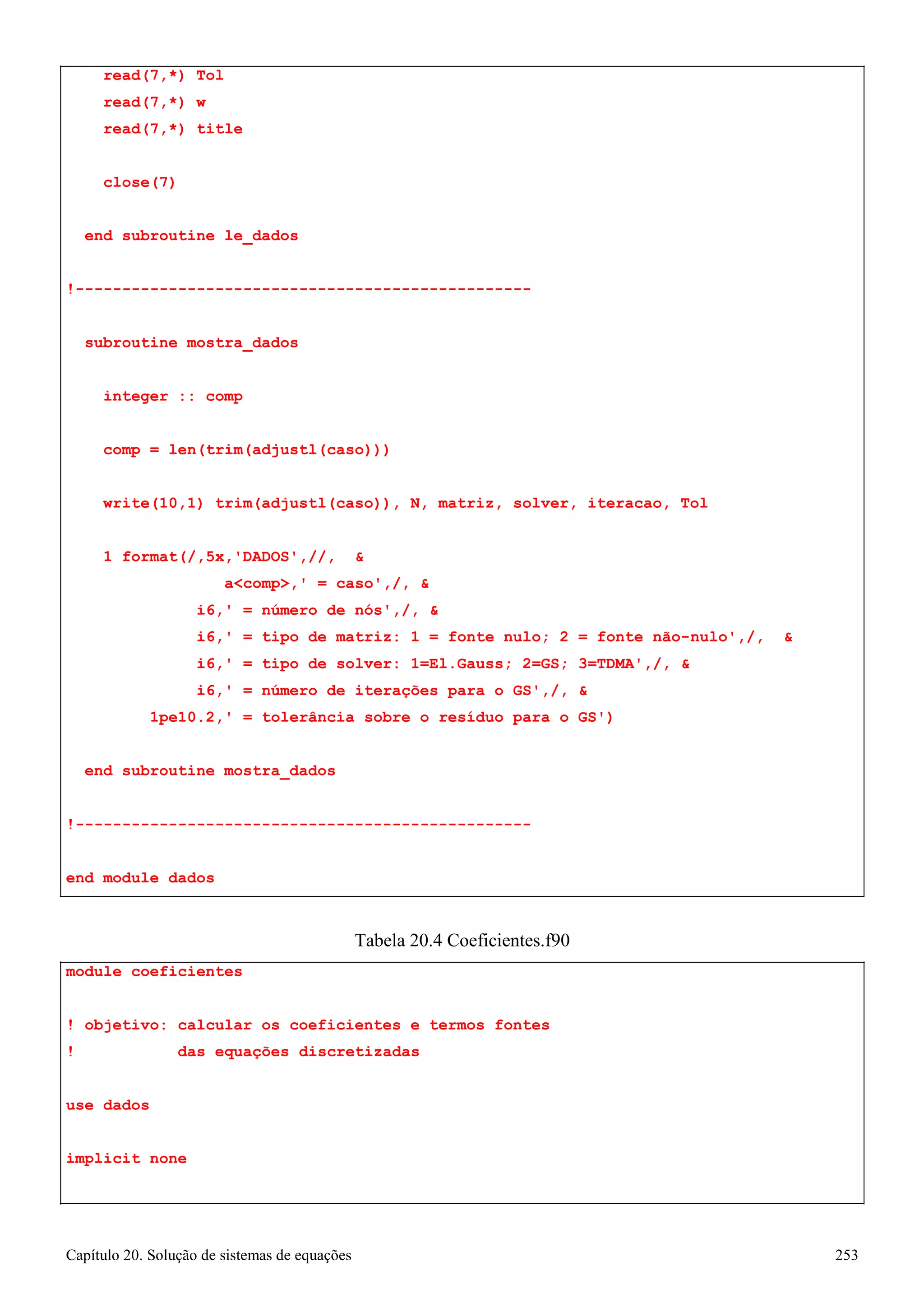 Capítulo 20. Solução de sistemas de equações 253 
read(7,*) Tol read(7,*) w read(7,*) title 
close(7) 
end subroutine le_dados 
!------------------------------------------------- subroutine mostra_dados 
integer :: comp 
comp = len(trim(adjustl(caso))) 
write(10,1) trim(adjustl(caso)), N, matriz, solver, iteracao, Tol 
1 format(/,5x,'DADOS',//,  
acomp,' = caso',/,  
i6,' = número de nós',/,  
i6,' = tipo de matriz: 1 = fonte nulo; 2 = fonte não-nulo',/,  
i6,' = tipo de solver: 1=El.Gauss; 2=GS; 3=TDMA',/,  
i6,' = número de iterações para o GS',/,  
1pe10.2,' = tolerância sobre o resíduo para o GS') 
end subroutine mostra_dados 
!------------------------------------------------- end module dados 
module coeficientes 
Tabela 20.4 Coeficientes.f90 
! objetivo: calcular os coeficientes e termos fontes 
! das equações discretizadas use dados 
implicit none  