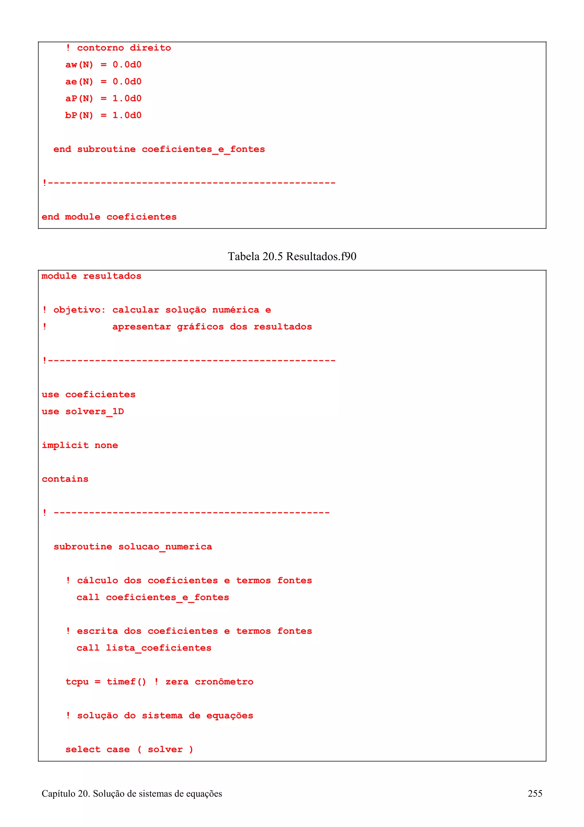 Capítulo 20. Solução de sistemas de equações 255 
! contorno direito 
aw(N) 
= 
0.0d0 
ae(N) 
= 
0.0d0 
aP(N) 
= 
1.0d0 
bP(N) 
= 
1.0d0 
end subroutine coeficientes_e_fontes 
!------------------------------------------------- end module coeficientes 
module resultados 
Tabela 20.5 Resultados.f90 
! objetivo: calcular solução numérica e 
! apresentar gráficos dos resultados 
!------------------------------------------------- use coeficientes 
use solvers_1D implicit none contains 
! ----------------------------------------------- subroutine solucao_numerica 
! cálculo dos coeficientes e termos fontes call coeficientes_e_fontes 
! escrita dos coeficientes e termos fontes call lista_coeficientes 
tcpu = timef() ! zera cronômetro 
! solução do sistema de equações select case ( solver )  