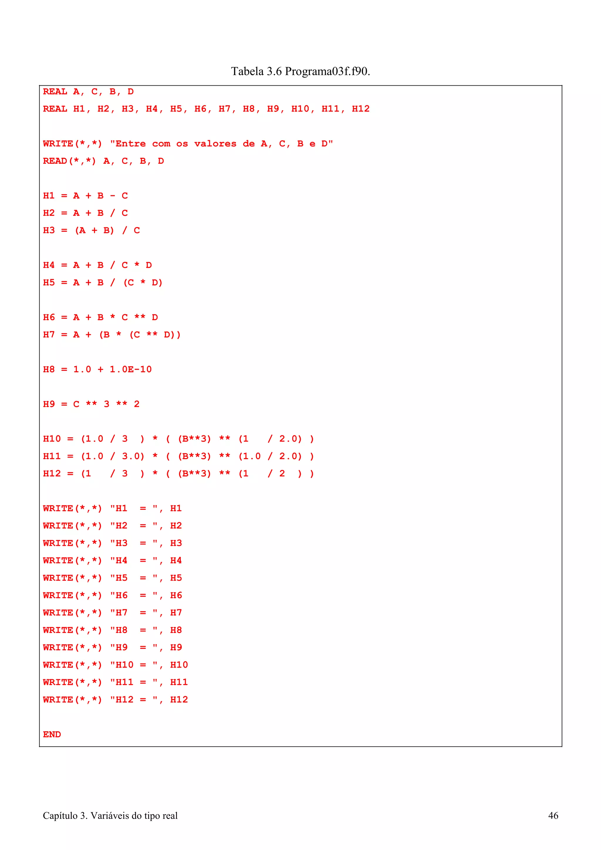 Capítulo 3. Variáveis do tipo real 46 
REAL A, C, B, D 
Tabela 3.6 Programa03f.f90. 
REAL H1, H2, H3, H4, H5, H6, H7, H8, H9, H10, H11, H12 
WRITE(*,*) Entre com os valores de A, C, B e D READ(*,*) A, C, B, D 
H1 = A + B - C H2 = A + B / C 
H3 = (A + B) / C 
H4 = A + B / C * D 
H5 = A + B / (C * D) 
H6 = A + B * C ** D 
H7 = A + (B * (C ** D)) H8 = 1.0 + 1.0E-10 
H9 = C ** 3 ** 2 
H10 
= 
(1.0 
/ 
3 ) * 
( (B**3) 
** 
(1 
/ 
2.0) 
) 
H11 
= 
(1.0 
/ 
3.0) * 
( (B**3) 
** 
(1.0 
/ 
2.0) 
) 
H12 
= 
(1 
/ 
3 ) * 
( (B**3) 
** 
(1 
/ 
2 ) 
) 
WRITE(*,*) H1 = , H1 
WRITE(*,*) H2 = , H2 
WRITE(*,*) H3 = , H3 
WRITE(*,*) H4 = , H4 
WRITE(*,*) H5 = , H5 
WRITE(*,*) H6 = , H6 
WRITE(*,*) H7 = , H7 
WRITE(*,*) H8 = , H8 
WRITE(*,*) H9 = , H9 
WRITE(*,*) H10 = , H10 
WRITE(*,*) H11 = , H11 
WRITE(*,*) H12 = , H12 
END  