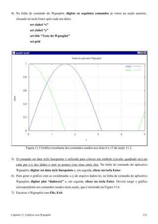 Capítulo 11. Gráficos comWgnuplot 135 
4) Na linha de comando do Wgnuplot, digitar os seguintes comandos já vistos na seção anterior, clicando na tecla Enter após cada um deles: 
set xlabel “x” 
set ylabel “y” 
set title “Teste do Wgnuplot” 
set grid 
Figura 11.5 Gráfico resultante dos comandos usados nos itens 6 a 13 da seção 11.2. 
5) O comando set data style linespoints é utilizado para colocar um símbolo (círculo, quadrado etc) em cada par x-y dos dados e unir os pontos com retas entre eles. Na linha de comando do aplicativo Wgnuplot, digitar set data style linespoints e, em seguida, clicar na tecla Enter. 
6) Para gerar o gráfico com as coordenadas x-y do arquivo dados.txt, na linha de comando do aplicativo Wgnuplot, digitar plot “dados.txt” e, em seguida, clicar na tecla Enter. Deverá surgir o gráfico correspondente aos comandos usados nesta seção, que é mostrado na Figura 11.6. 
7) Encerrar o Wgnuplot com File, Exit  