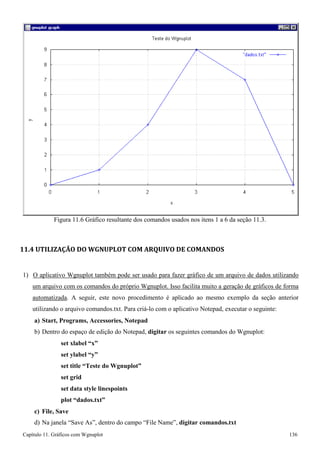 Capítulo 11. Gráficos comWgnuplot 136 
Figura 11.6 Gráfico resultante dos comandos usados nos itens 1 a 6 da seção 11.3. 
11.4 UTILIZAÇÃO DO WGNUPLOT COM ARQUIVO DE COMANDOS 
1) O aplicativo Wgnuplot também pode ser usado para fazer gráfico de um arquivo de dados utilizando um arquivo com os comandos do próprio Wgnuplot. Isso facilita muito a geração de gráficos de forma automatizada. A seguir, este novo procedimento é aplicado ao mesmo exemplo da seção anterior utilizando o arquivo comandos.txt. Para criá-lo com o aplicativo Notepad, executar o seguinte: 
a) Start, Programs, Accessories, Notepad 
b) Dentro do espaço de edição do Notepad, digitar os seguintes comandos do Wgnuplot: 
set xlabel “x” 
set ylabel “y” 
set title “Teste do Wgnuplot” 
set grid 
set data style linespoints plot “dados.txt” 
c) File, Save 
d) Na janela “Save As”, dentro do campo “File Name”, digitar comandos.txt  