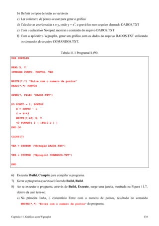 Capítulo 11. Gráficos comWgnuplot 138 
b) Definir os tipos de todas as variáveis 
c) Ler o número de pontos a usar para gerar o gráfico 
d) Calcular as coordenadas x e y, onde y = x3, e gravá-las num arquivo chamado DADOS.TXT 
e) Com o aplicativo Notepad, mostrar o conteúdo do arquivo DADOS.TXT 
f) Com o aplicativo Wgnuplot, gerar um gráfico com os dados do arquivo DADOS.TXT utilizando os comandos do arquivo COMANDOS.TXT. 
USE PORTLIB REAL X, Y 
INTEGER PONTO, PONTOS, VER 
Tabela 11.1 Programa11.f90. 
WRITE(*,*) Entre com o numero de pontos READ(*,*) PONTOS 
OPEN(7, FILE= DADOS.TXT) 
DO PONTO = 1, PONTOS X = PONTO - 1 
Y = X**3 
WRITE(7,40) X, Y 
40 FORMAT( 2 ( 1PE10.2 ) ) END DO 
CLOSE(7) 
VER = SYSTEM (Notepad DADOS.TXT) 
VER = SYSTEM (Wgnuplot COMANDOS.TXT) END 
6) Executar Build, Compile para compilar o programa. 
7) Gerar o programa-executável fazendo Build, Build. 
8) Ao se executar o programa, através de Build, Execute, surge uma janela, mostrada na Figura 11.7, dentro da qual tem-se: 
a) Na primeira linha, o comentário Entre com o numero de pontos, resultado do comando 
WRITE(*,*) Entre com o numero de pontos do programa.  
