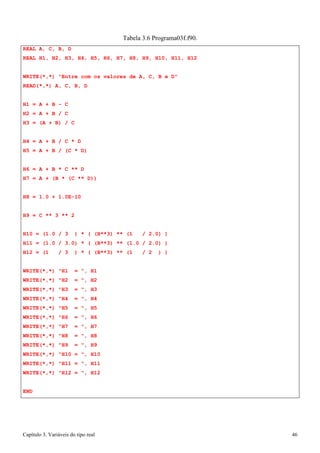 Capítulo 3. Variáveis do tipo real 46 
REAL A, C, B, D 
Tabela 3.6 Programa03f.f90. 
REAL H1, H2, H3, H4, H5, H6, H7, H8, H9, H10, H11, H12 
WRITE(*,*) Entre com os valores de A, C, B e D READ(*,*) A, C, B, D 
H1 = A + B - C H2 = A + B / C 
H3 = (A + B) / C 
H4 = A + B / C * D 
H5 = A + B / (C * D) 
H6 = A + B * C ** D 
H7 = A + (B * (C ** D)) H8 = 1.0 + 1.0E-10 
H9 = C ** 3 ** 2 
H10 
= 
(1.0 
/ 
3 ) * 
( (B**3) 
** 
(1 
/ 
2.0) 
) 
H11 
= 
(1.0 
/ 
3.0) * 
( (B**3) 
** 
(1.0 
/ 
2.0) 
) 
H12 
= 
(1 
/ 
3 ) * 
( (B**3) 
** 
(1 
/ 
2 ) 
) 
WRITE(*,*) H1 = , H1 
WRITE(*,*) H2 = , H2 
WRITE(*,*) H3 = , H3 
WRITE(*,*) H4 = , H4 
WRITE(*,*) H5 = , H5 
WRITE(*,*) H6 = , H6 
WRITE(*,*) H7 = , H7 
WRITE(*,*) H8 = , H8 
WRITE(*,*) H9 = , H9 
WRITE(*,*) H10 = , H10 
WRITE(*,*) H11 = , H11 
WRITE(*,*) H12 = , H12 
END  