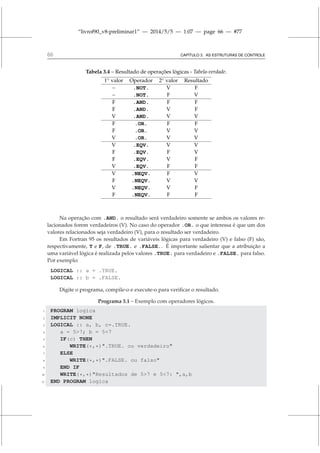“livrof90_v8-preliminar1” — 2014/5/5 — 1:07 — page 66 — #77
66 CAPÍTULO 3. AS ESTRUTURAS DE CONTROLE
Tabela 3.4 – Resultado de operações lógicas - Tabela-verdade.
1◦
valor Operador 2◦
valor Resultado
– .NOT. V F
– .NOT. F V
F .AND. F F
F .AND. V F
V .AND. V V
F .OR. F F
F .OR. V V
V .OR. V V
V .EQV. V V
F .EQV. F V
F .EQV. V F
V .EQV. F F
V .NEQV. F V
F .NEQV. V V
V .NEQV. V F
F .NEQV. F F
Na operação com .AND. o resultado será verdadeiro somente se ambos os valores re-
lacionados forem verdadeiros (V). No caso do operador .OR. o que interessa é que um dos
valores relacionados seja verdadeiro (V), para o resultado ser verdadeiro.
Em Fortran 95 os resultados de variáveis lógicas para verdadeiro (V) e falso (F) são,
respectivamente, T e F, de .TRUE. e .FALSE.. É importante salientar que a atribuição a
uma variável lógica é realizada pelos valores .TRUE. para verdadeiro e .FALSE. para falso.
Por exemplo:
LOGICAL :: a = .TRUE.
LOGICAL :: b = .FALSE.
Digite o programa, compile-o e execute-o para verificar o resultado.
Programa 3.1 – Exemplo com operadores lógicos.
1 PROGRAM logica
2 IMPLICIT NONE
3 LOGICAL :: a, b, c=.TRUE.
4 a = 57; b = 57
5 IF(c) THEN
6 WRITE(*,*).TRUE. ou verdadeiro
7 ELSE
8 WRITE(*,*).FALSE. ou falso
9 END IF
10 WRITE(*,*)Resultados de 57 e 57: ,a,b
11 END PROGRAM logica
 