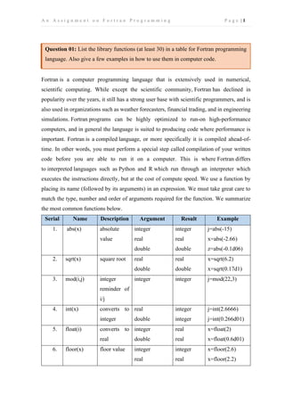 Fortran Programming Language in short with fortran codes.pdf