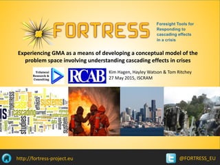 @FORTRESS_EUhttp://fortress-project.eu
Kim Hagen, Hayley Watson & Tom Ritchey
27 May 2015, ISCRAM
Experiencing GMA as a means of developing a conceptual model of the
problem space involving understanding cascading effects in crises
 