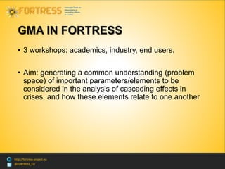 @FORTRESS_EU
http://fortress-project.eu
GMA IN FORTRESS
• 3 workshops: academics, industry, end users.
• Aim: generating a common understanding (problem
space) of important parameters/elements to be
considered in the analysis of cascading effects in
crises, and how these elements relate to one another
 