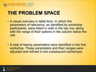 @FORTRESS_EU
http://fortress-project.eu
THE PROBLEM SPACE
• A visual overview in table form, in which the
parameters of relevance, as identified by workshop
participants, were listed in cells in the top row, along
with the range of their options in the column below the
cell.
• A total of twenty parameters were identified in the first
workshop. These parameters and their ranges were
adjusted and refined in two subsequent workshops.
 