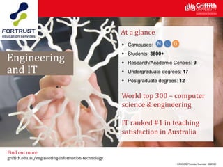 At a glance
 Campuses:
 Students: 3800+
 Research/Academic Centres: 9
 Undergraduate degrees: 17
 Postgraduate degrees: 12
World top 300 – computer
science & engineering
IT ranked #1 in teaching
satisfaction in Australia
Engineering
and IT
CRICOS Provider Number: 00233E
Find out more
griffith.edu.au/engineering-information-technology
 