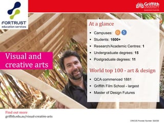 At a glance
 Campuses:
 Students: 1600+
 Research/Academic Centres: 1
 Undergraduate degrees: 15
 Postgraduate degrees: 11
World top 100 - art & design
 QCA commenced 1881
 Griffith Film School - largest
 Master of Design Futures
CRICOS Provider Number: 00233E
Find out more
griffith.edu.au/visual-creative-arts
Visual and
creative arts
 
