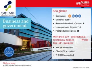 Rankings
 Top 200 Business schools worldwide*
Business and
government
CRICOS Provider Number: 00233E
Find out more
griffith.edu.au/business-government
At a glance
 Campuses:
 Students: 9000+
 Research/Academic Centres: 8
 Undergraduate degrees: 16
 Postgraduate degrees: 35
World top 100 – international
relations & politics World
top 150 - business
 AACSB Accredited
 CPA / CFA accredited
 THE-ICE accredited
 