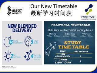 RTO Provider Code: 3945
CRICOS Provider Code: 02517K
Our New Timetable
最新学习时间表
 