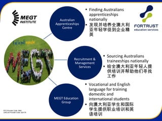 RTO Provider Code: 3945
CRICOS Provider Code: 02517K
Australian
Apprenticeships
Centre
• Finding Australians
apprenticeships
nationally
• 发现并培养全澳大利
亚年轻学徒到企业精
英
Recruitment &
Management
Services
• Sourcing Australians
traineeships nationally
• 给全澳大利亚年轻人提
供培训并帮助他们寻找
工作
MEGT Education
Group
• Vocational and English
language for training
domestic and
international students
• 向澳大利亚学生和国际
学生提供职业培训和英
语培训
 