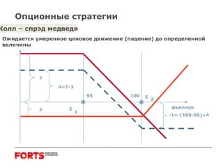 Опционные стратегии Колл – спрэд медведя Ожидается умеренное ценовое движение (падение) до определенной величины E E 1 2 7 100 95 3 4=7-3 -1=-(100-95)+4 фьючерс 