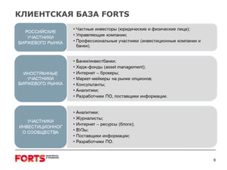 КЛИЕНТСКАЯ БАЗА FORTS 