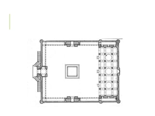 Red Forts | PPT