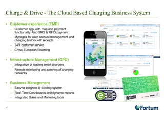 Charge & Drive - The Cloud Based Charging Business System
• Customer experience (EMP)
– Customer app, with map and payment
functionality. Also SMS & RFID payment
– Mypages for user account management and
charging history with receipts
– 24/7 customer service
– Cross-European Roaming
• Infrastructure Management (CPO)
– Integration of leading smart chargers
– Remote monitoring and steering of charging
networks
• Business Management
– Easy to integrate to existing system
– Real-Time Dashboards and dynamic reports
– Integrated Sales and Marketing tools
17
 