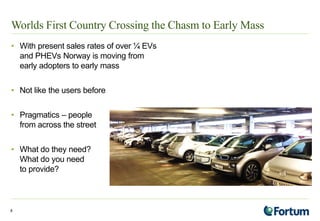 Worlds First Country Crossing the Chasm to Early Mass
• With present sales rates of over ¼ EVs
and PHEVs Norway is moving from
early adopters to early mass
• Not like the users before
• Pragmatics – people
from across the street
• What do they need?
What do you need
to provide?
8
 