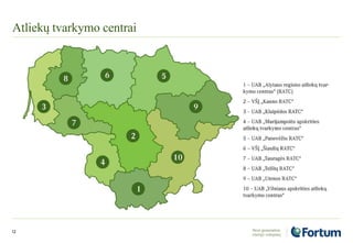 Atliekų tvarkymo centrai
12
 
