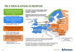 26
Alternatyvi šilumos kainodara kaip
pagrindinis kainodaros principas
skatinant CŠ vietoje kitų šildymo
variantų
CŠ įmonė nustato konkurencingas
kainas, o valdžios įstaigos stebi
kainodarą pagal konkurencijos
įstatymą
Griežta išankstinė kainų kontrolė
remiantis nustatyta metodologija ir
reguliuotojo patvirtinimu
Griežta išankstinė kainų kontrolė
remiantis kelių lygių patvirtinimu iš
valstybės, regiono ir vietos valdžios
įstaigų
• Pavyzdžiui, Norvegijoje ir Nyderlanduose
• Pavyzdžiui, Švedijoje, Suomijoje, Vokietijoje,
Austrijoje, Belgijoje, Prancūzijoje ir JK
• Pavyzdžiui, Danijoje, Estijoje, Latvijoje,
Lietuvoje, Lenkijoje, Čekijoje, Slovakijoje,
Vengrijoje, Bulgarijoje ir Makedonijoje
• Pavyzdžiui, Rusijoje, Rumunijoje,
Baltarusijoje ir Ukrainoje
• Kainų duomenys paimti tik iš Rumunijos.
65 €/MWh (100 %)
67 €/MWh (160 %)
67 €/MWh (175 %)
73 €/MWh (210 %)
93 €/MWh (140 %)
48 €/MWh (150 %)
125 €/MWh (165 %)
65 €/MWh (205 %)
43 €/MWh (13 0 %)
87 €/MWh (160 %)
120 €/MWh (211 %)
69 €/MWh (120 %)
74 €/MWh (140 %)
75 €/MWh (190 %)
60 €/MWh (108 %)
87 €/MWh (230 %)
• PASTABA! Pagrindinis kainos komponentas yra šilumos gamybai
naudojamas kuras, t. y. dujų kaina. Iškastinis kuras yra smarkiai
apmokestinamas Švedijoje ir Suomijoje.
• PASTABA! Šiame palyginime neatsižvelgiama į pastatams būdingas šilumos
sąnaudas, todėl nelyginamos bendrosios šildymo išlaidos nurodytose
valstybėse. Neatsižvelgiama ir į vidutines temperatūros sąlygas.
Šaltinis: Euroheat & Power
Yearbook 2013
(2011 m. duomenys).
• Nacionalinės vidutinės šilumos kainos įskaitant
energetikos mokesčius ir PVM (€/MWh), 2011
(Suomija = 65 €/MWh)
• Santykinės pagal perkamosios galios paritetą
(PGP) koreguotos šilumos kainos (Suomija =
100%)
• 72 EUR/MWh = 20 EUR/GJ
46 €/MWh (180 %)
72 €/MWh (88 %)
ŠILUMOS KAINOS EUROPOJE
 